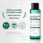 SOME By Mi- AHA, BHA, PHA 30 days Miracle Toner - Zavily