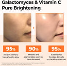 SOME BY MI Galactomyces Pure Vitamin C Glow Serum - Zavily