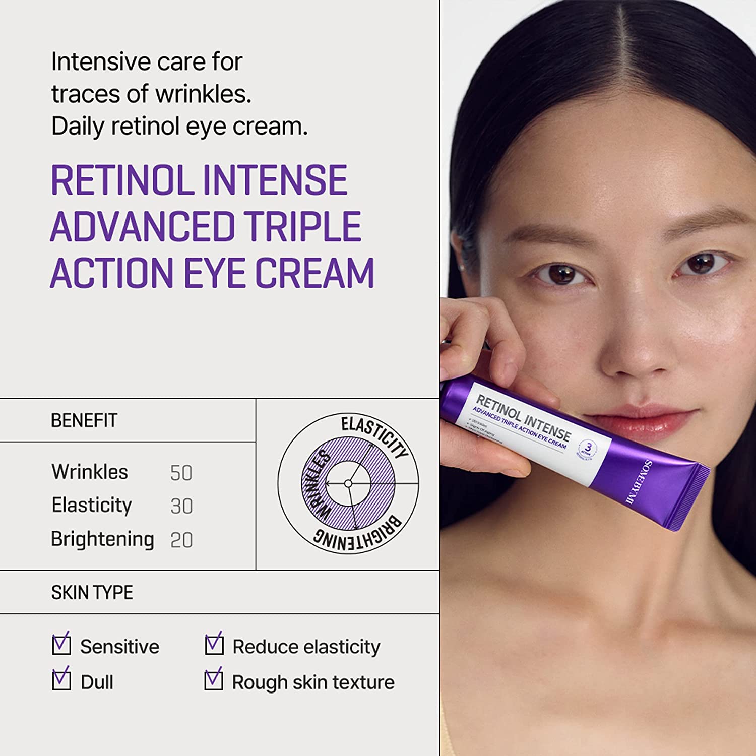 SOME BY MI Retinol Intense Advanced Triple Action Eye Cream - Zavily