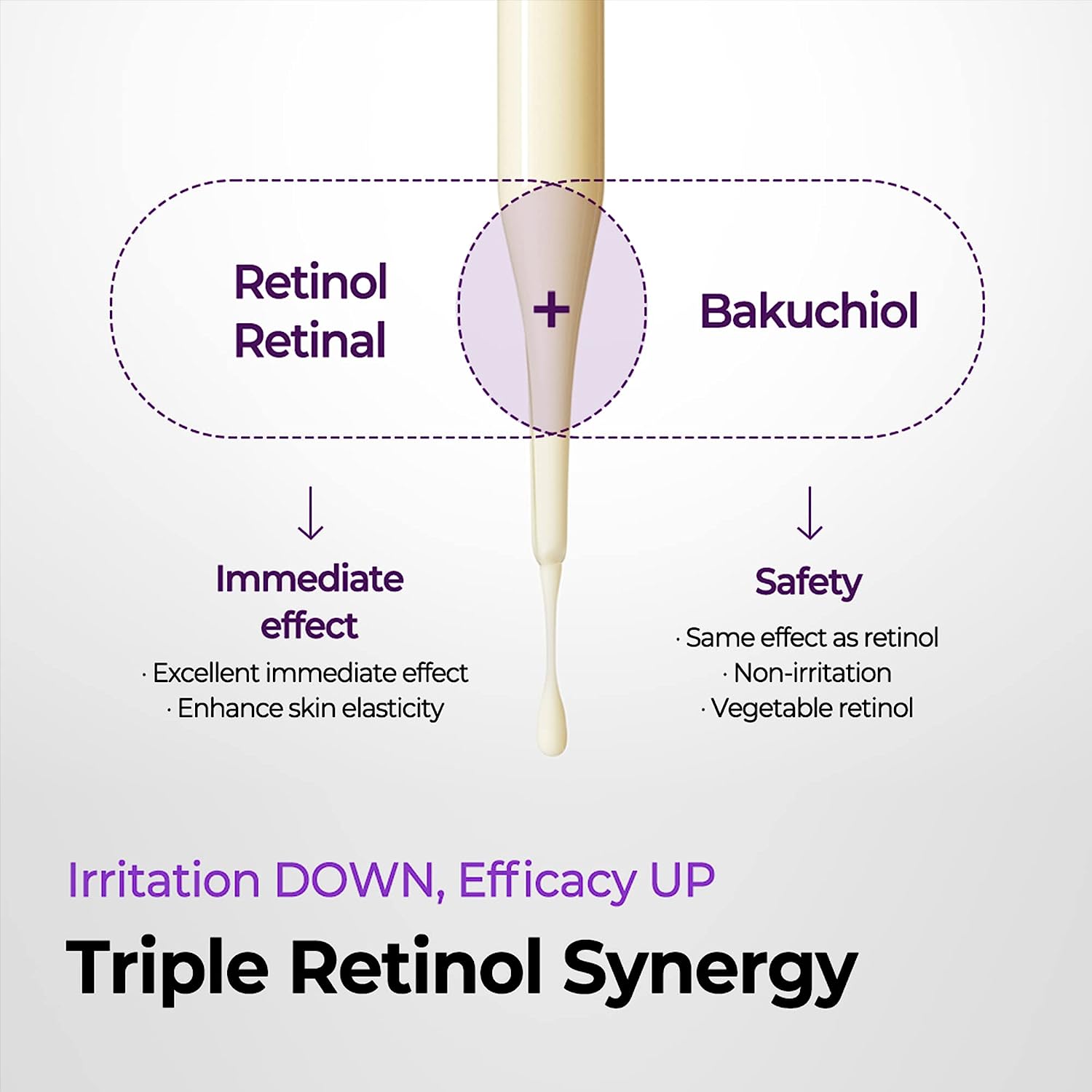 SOME BY MI Retinol Intense Reactivating Serum - Zavily